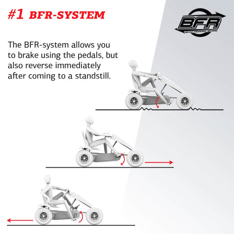 Berg Race GTS BFR-3, Karts de pedales de la marca Berg